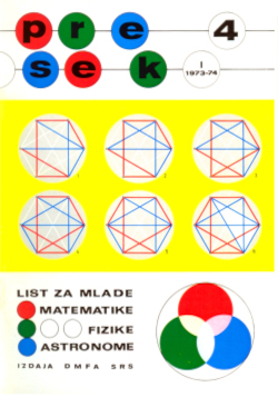 Naslovnica Presek 1/4
