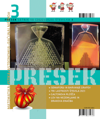 Naslovnica Presek 50/3